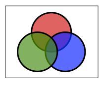 three-overlapping-circles