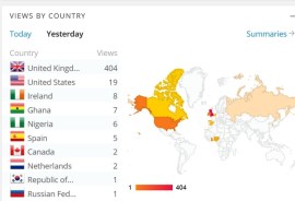 See how many were involved all over the world on the first day!