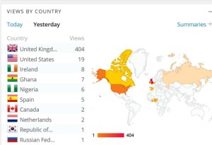 See how many were involved all over the world on the first day!